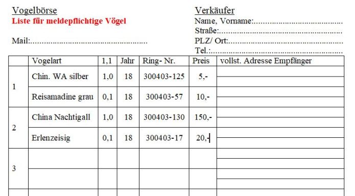 Verkaufsliste für meldepflichtige Vögel