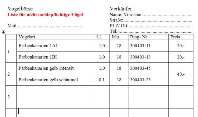 Verkaufsliste für nicht meldepflichtige Vögel